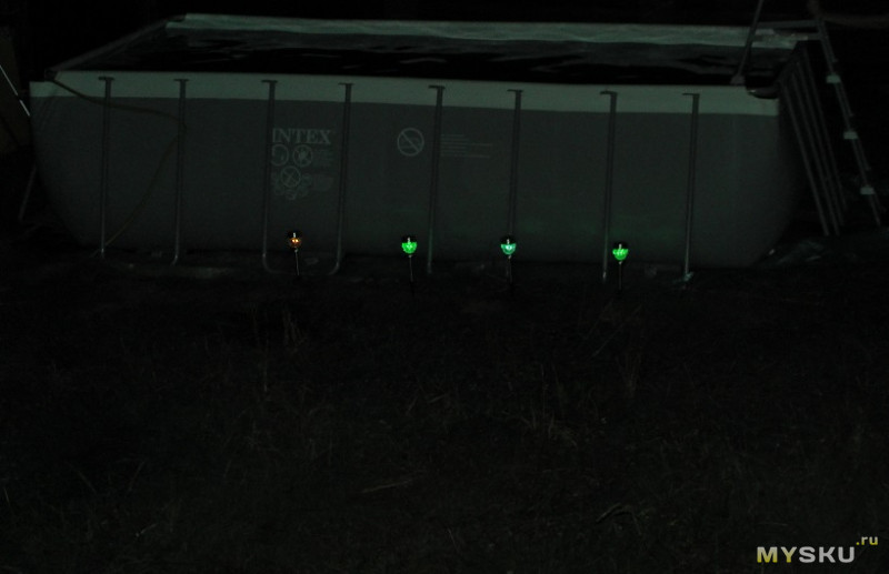 характеристики микросхемы yx801